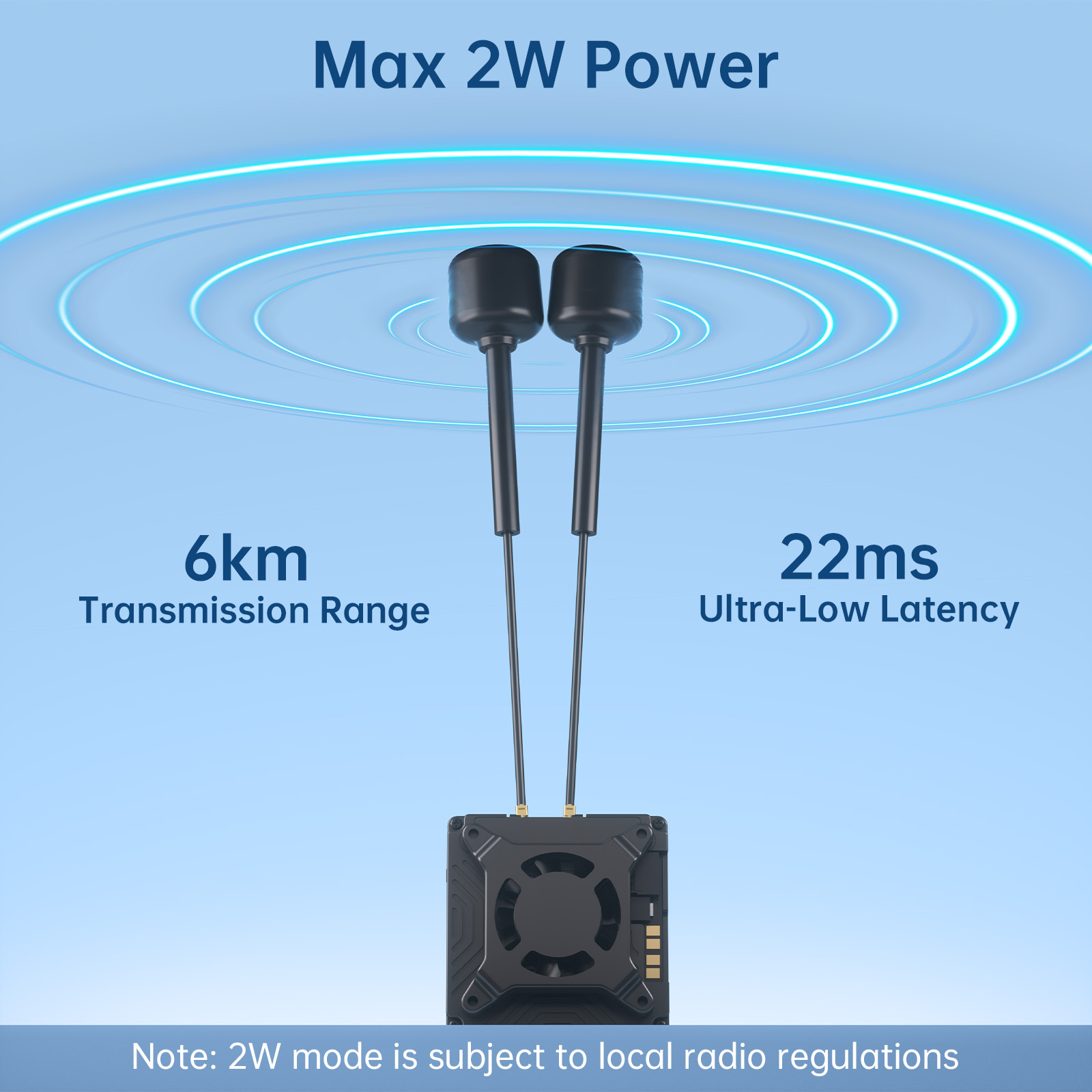 Walksnail Avatar GT FPV Kit Ma - đánh giá và giá Walksnail Avatar Gt Kit 2W Vtx